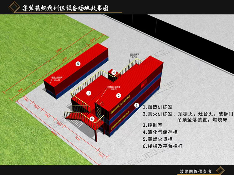 烟热训练设施