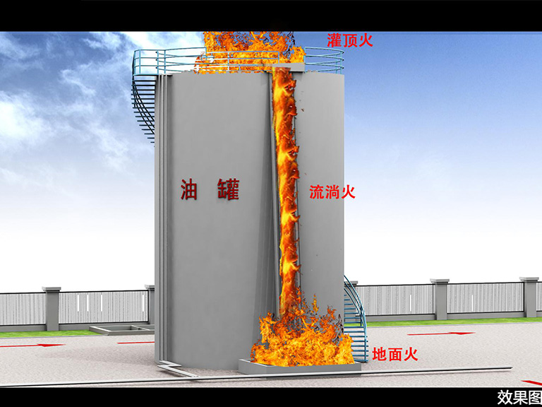 油罐火灾事故处置