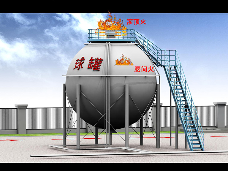 气体储罐火灾事故处置