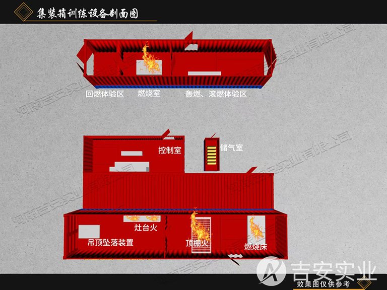 烟热训练设施