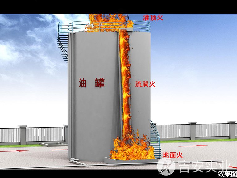 油罐火灾事故处置