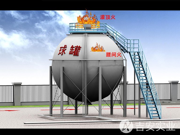 气体储罐火灾事故处置